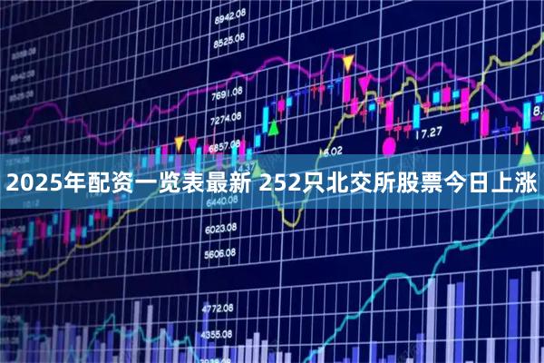 2025年配资一览表最新 252只北交所股票今日上涨